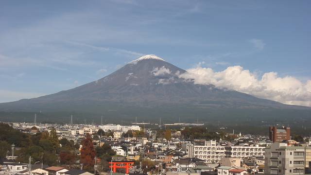 富士山 人気 カメラ 静岡